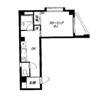 東京都新宿区高田馬場３丁目 賃貸マンション 1DK