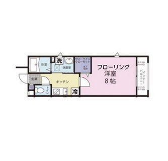 東京都練馬区上石神井４丁目 賃貸アパート 1K