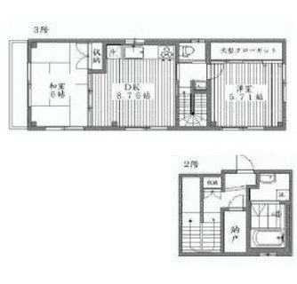 東京都北区神谷２丁目 賃貸マンション 2SSDK