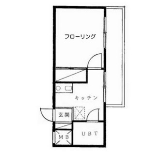 東京都足立区千住河原町 賃貸マンション 1K