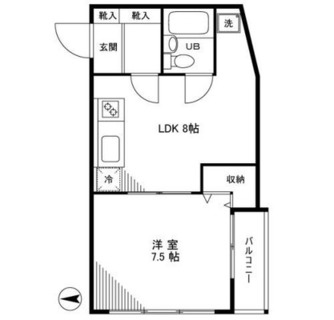 東京都文京区本駒込２丁目 賃貸マンション 1LDK