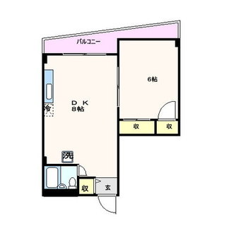 東京都文京区本駒込５丁目 賃貸マンション 1DK