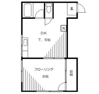 東京都豊島区上池袋３丁目 賃貸マンション 1DK
