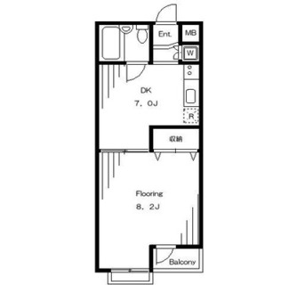 東京都板橋区小茂根５丁目 賃貸マンション 1DK