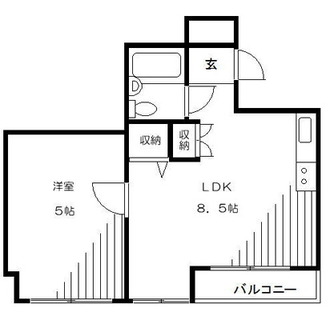 東京都北区赤羽２丁目 賃貸マンション 1LDK