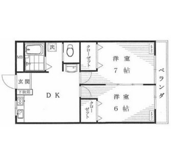 東京都荒川区荒川８丁目 賃貸マンション 2DK