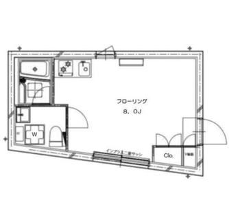 東京都板橋区常盤台１丁目 賃貸マンション 1R