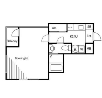 東京都荒川区町屋５丁目 賃貸マンション 1K