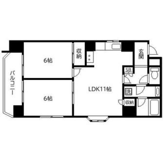 東京都北区王子１丁目 賃貸マンション 2LDK