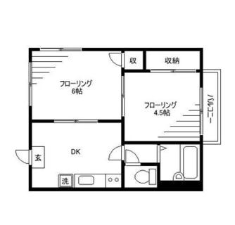 東京都北区赤羽西３丁目 賃貸マンション 2DK