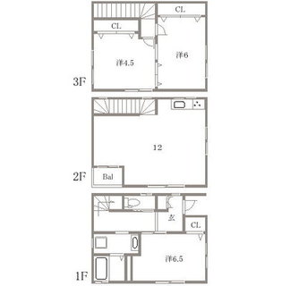 東京都豊島区駒込３丁目 賃貸一戸建て 3LDK