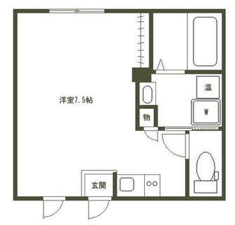 東京都北区田端３丁目 賃貸マンション 1R