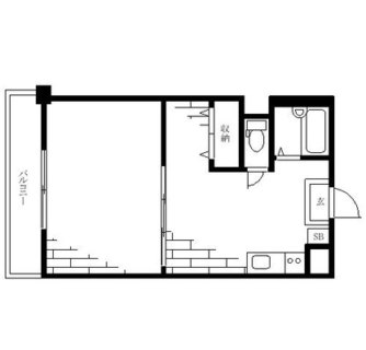 東京都文京区小石川３丁目 賃貸マンション 1DK
