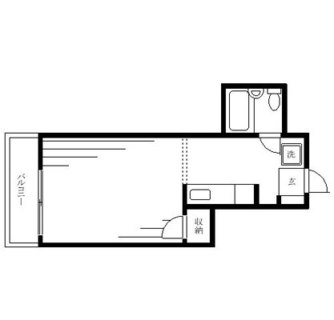 東京都文京区本駒込４丁目 賃貸マンション 1R